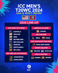 T20 World Cup 2024